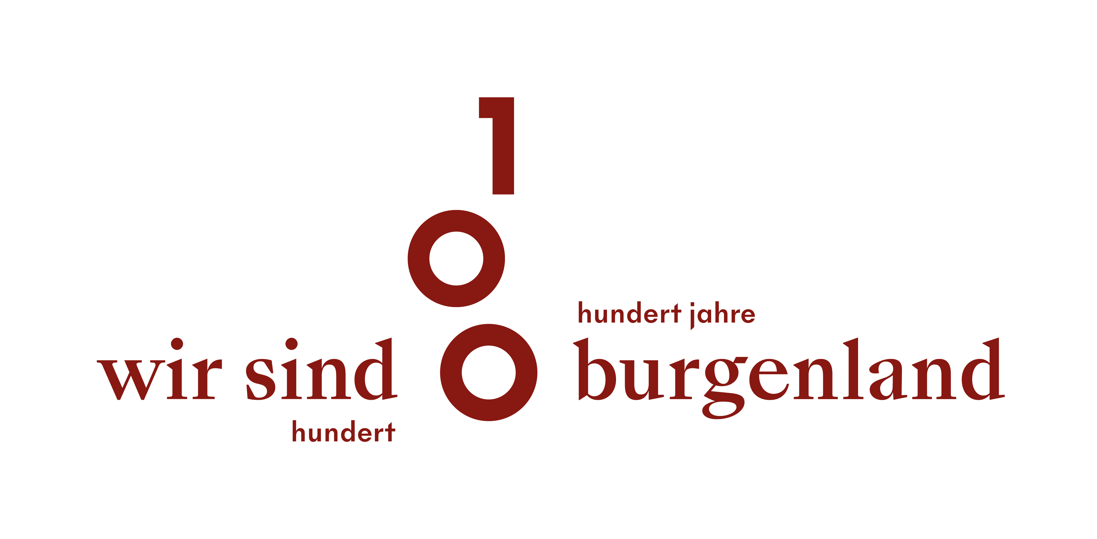 100 Jahre Burgenland